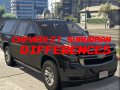                                                                       Chevrolet Suburban Differences ליּפש