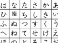                                                                     Learn hiragana קחשמ
