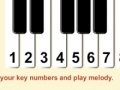                                                                     Melodies and numbers קחשמ