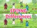                                                                       Spring Differences ליּפש