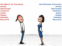                                                                     Relationship Revenge קחשמ